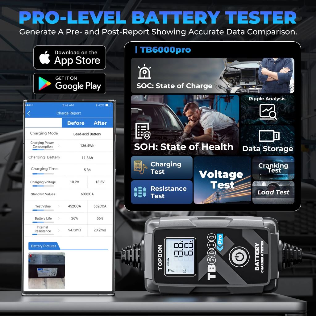 Battery Charger TB6000Pro