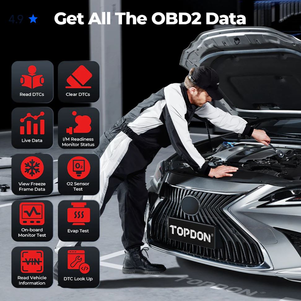 TopScan Pro