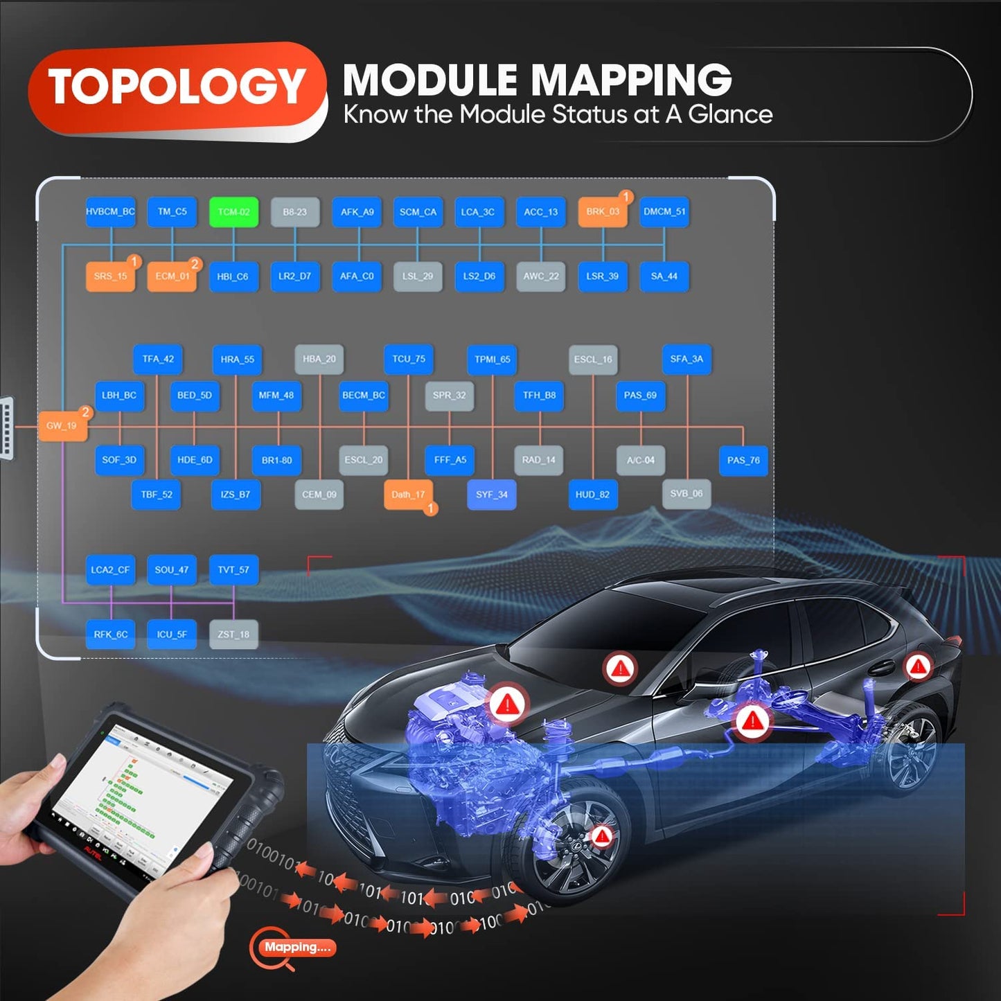 Autel Advanced Diagnostic MS909 (Programming online)
