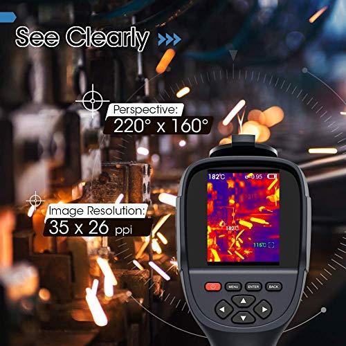 Thermal Camera Infrared Camera ITC629