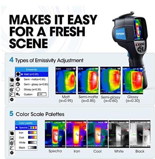 Thermal Camera Infrared Camera ITC629