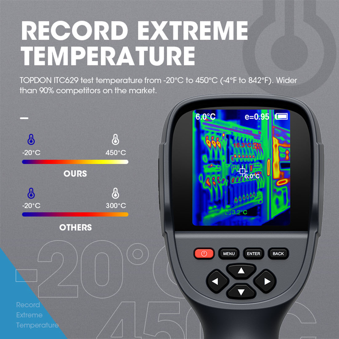 Thermal Camera Infrared Camera ITC629