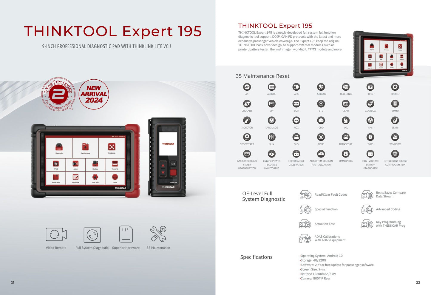 ThinkTool Expert195